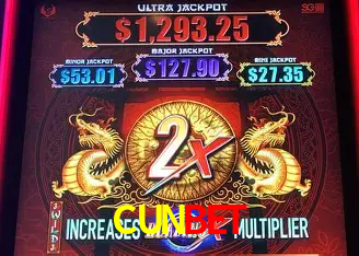 CUNBET Rio de Janeiro - Professional Dealers
